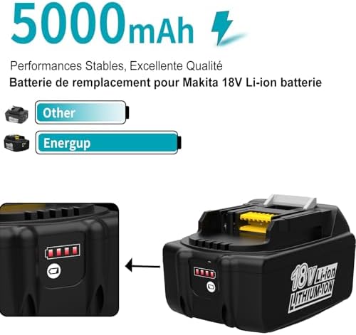 Makita 18V Battery & Charger Set ā Includes Carry Case | Portable Power Solution