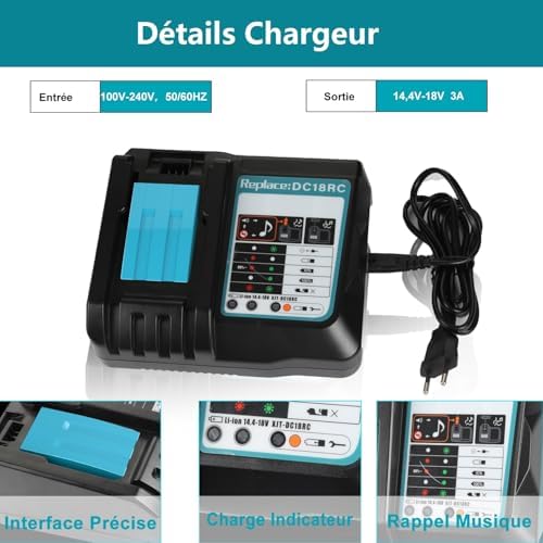 Makita 18V Battery & Charger Set ā Includes Carry Case | Portable Power Solution