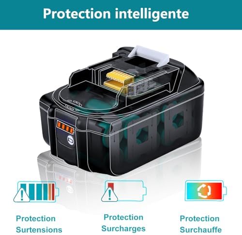 Makita 18V Battery & Charger Set ā Includes Carry Case | Portable Power Solution